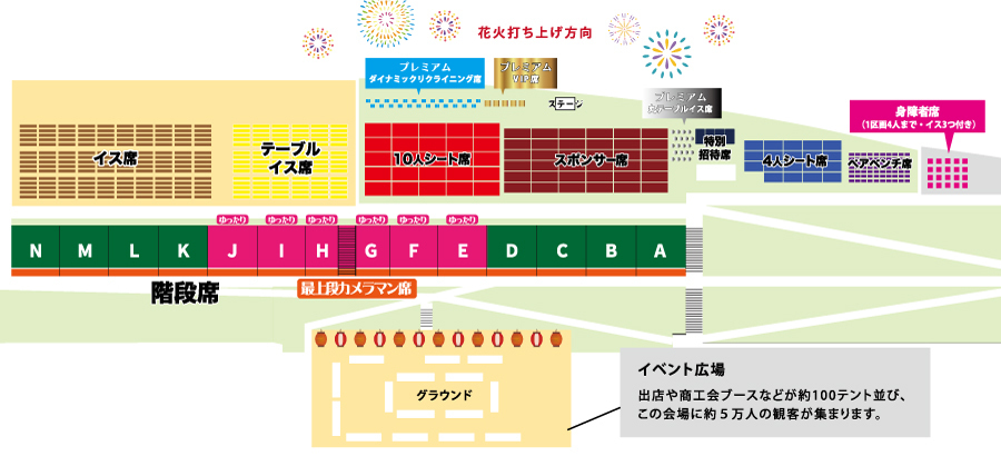 観覧席のマップ