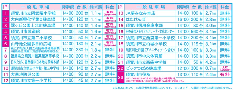 駐車場マップ
